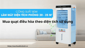 Mua quat dieu hoa theo dien tich su dung